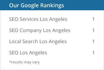 seoserviceslosangeles-rankings
