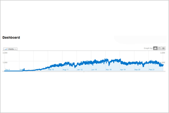 tano-jewelry-growth